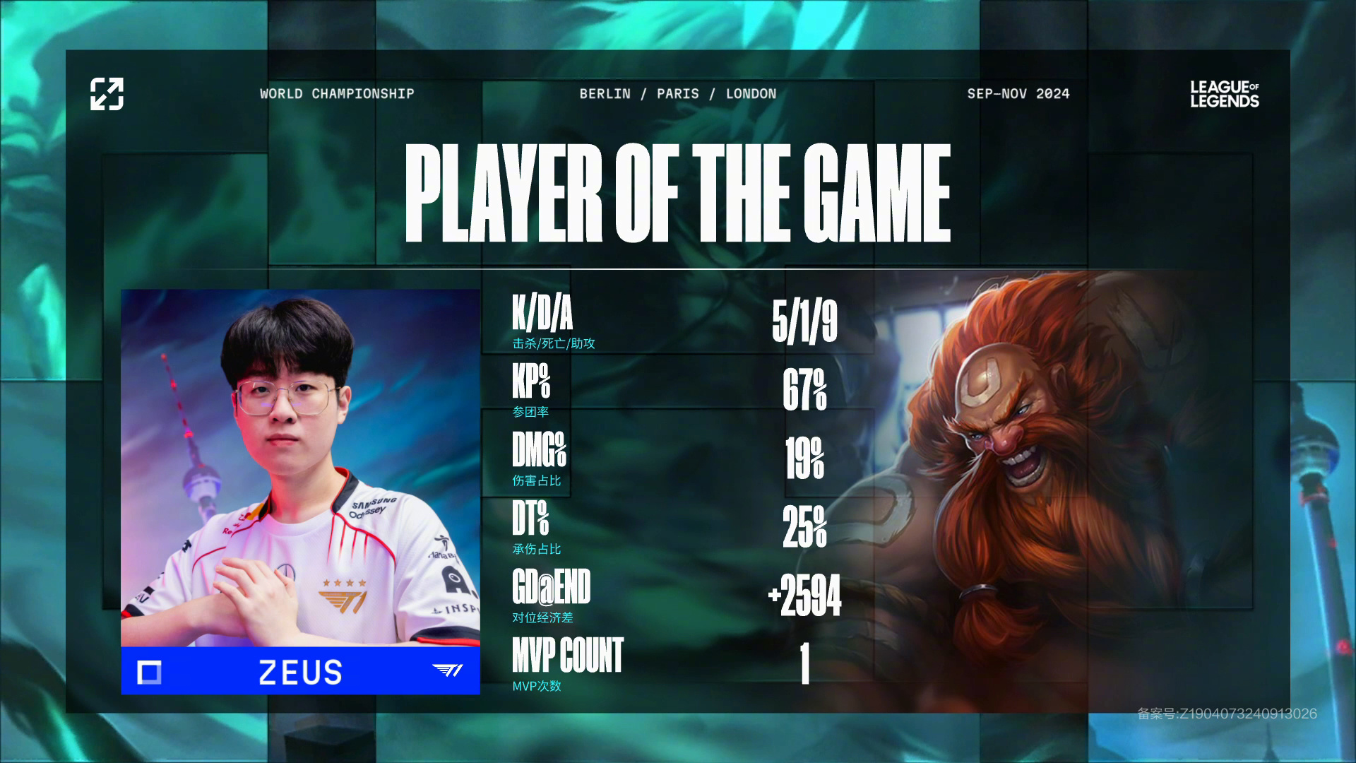 八强赛留念：法国淘汰瑞士，晋级四强