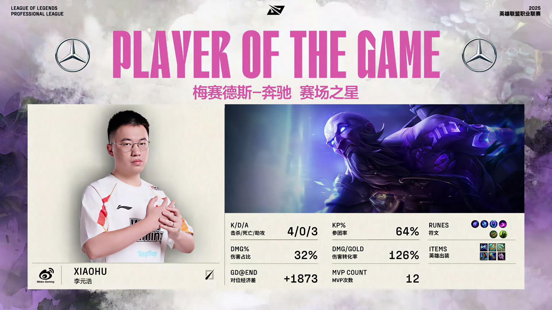 开云平台-包含C9鏖战FPX，Faker关键团战开团秒人峡谷大战八强赛，强势挺进下一轮的词条